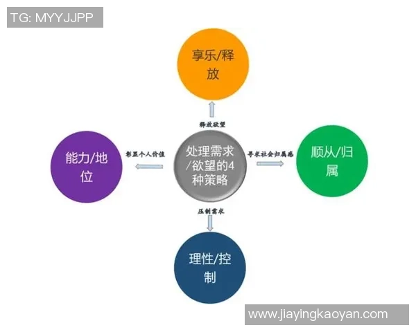 北京足球队心理素质分析:如何提升球员在比赛中的心理韧性与表现 北京足球队心理素质分析:如何提升球员在比赛中的心理韧性与表现