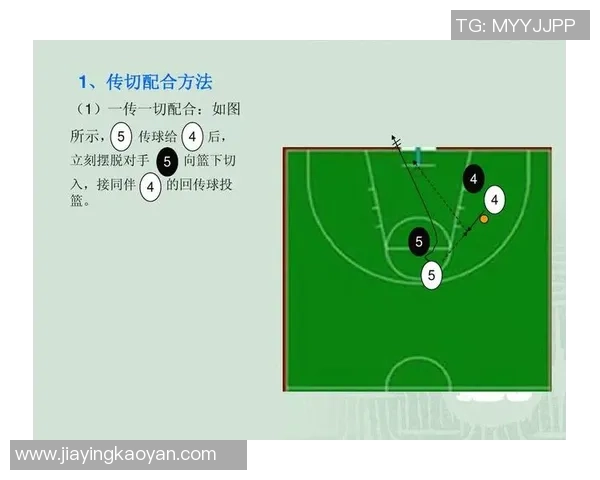 南京篮球队中路突破战术解析与实战应用探讨