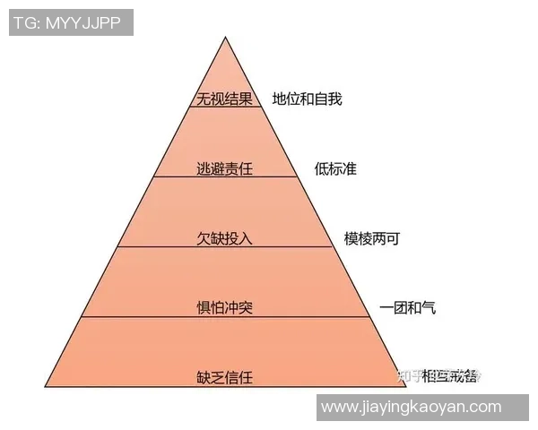 青年赛分析：BLG展现出强大实力与团队协作的精彩表现