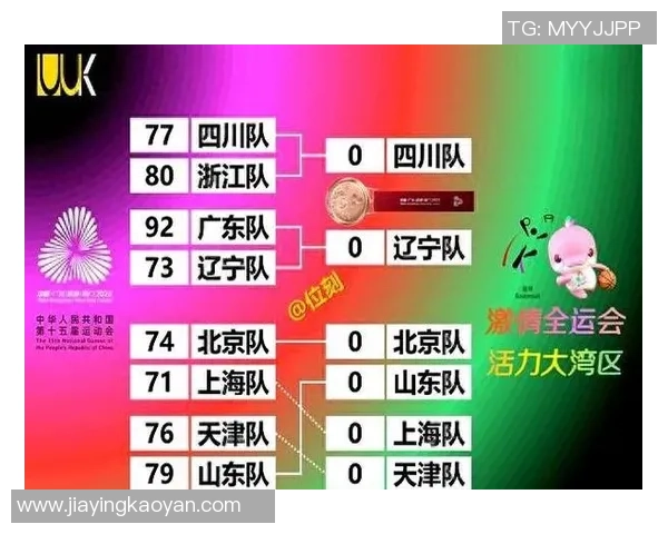 上海男篮对决辽宁队全运会精彩赛事回顾与分析